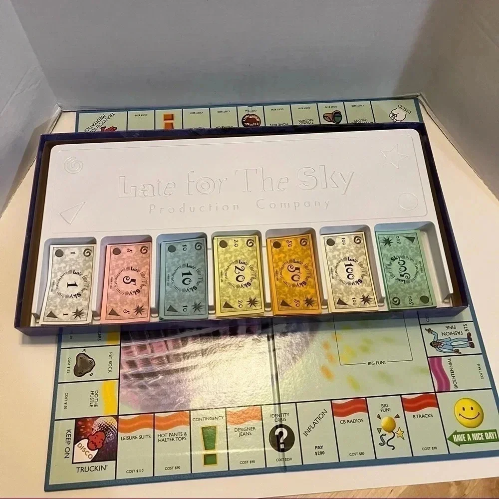 Monopoly themed The 70's real estate board game for your generation 1970…